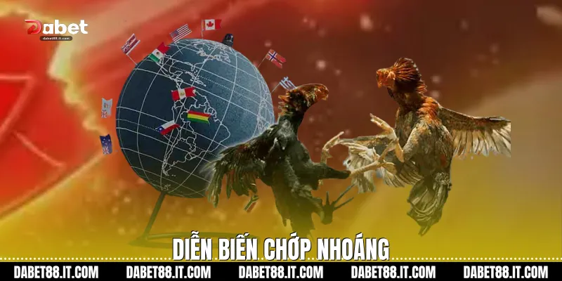 Diễn biến chớp nhoáng