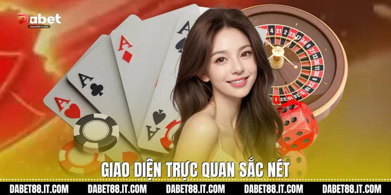 Giao diện trực quan sắc nét