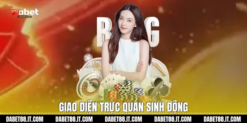 Giao diện trực quan sinh động